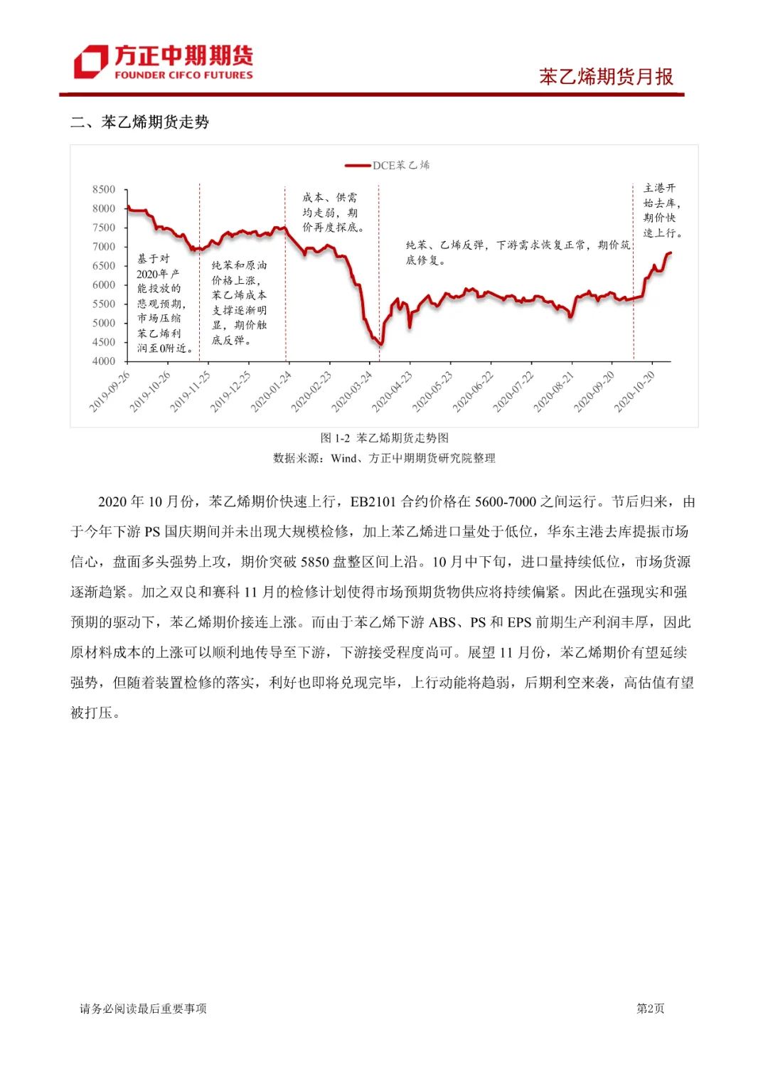 苯乙烯期货行情最新消息,苯乙烯期货行情最新消息分析，苯乙烯期货行情最新消息及分析摘要