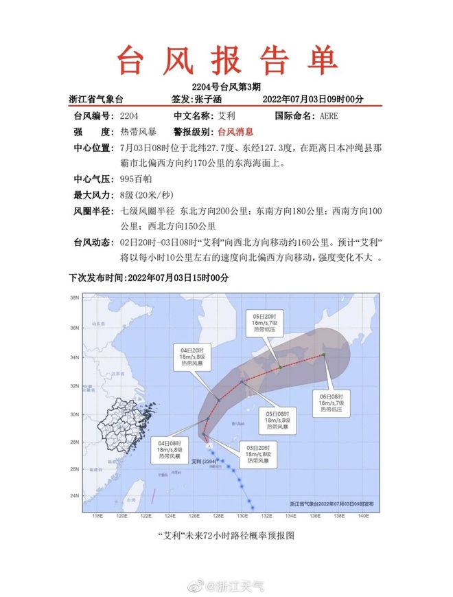 台风最新消息台风路径发布系统,台风最新消息及路径发布系统的重要性，台风最新消息及路径发布系统的重要性解析