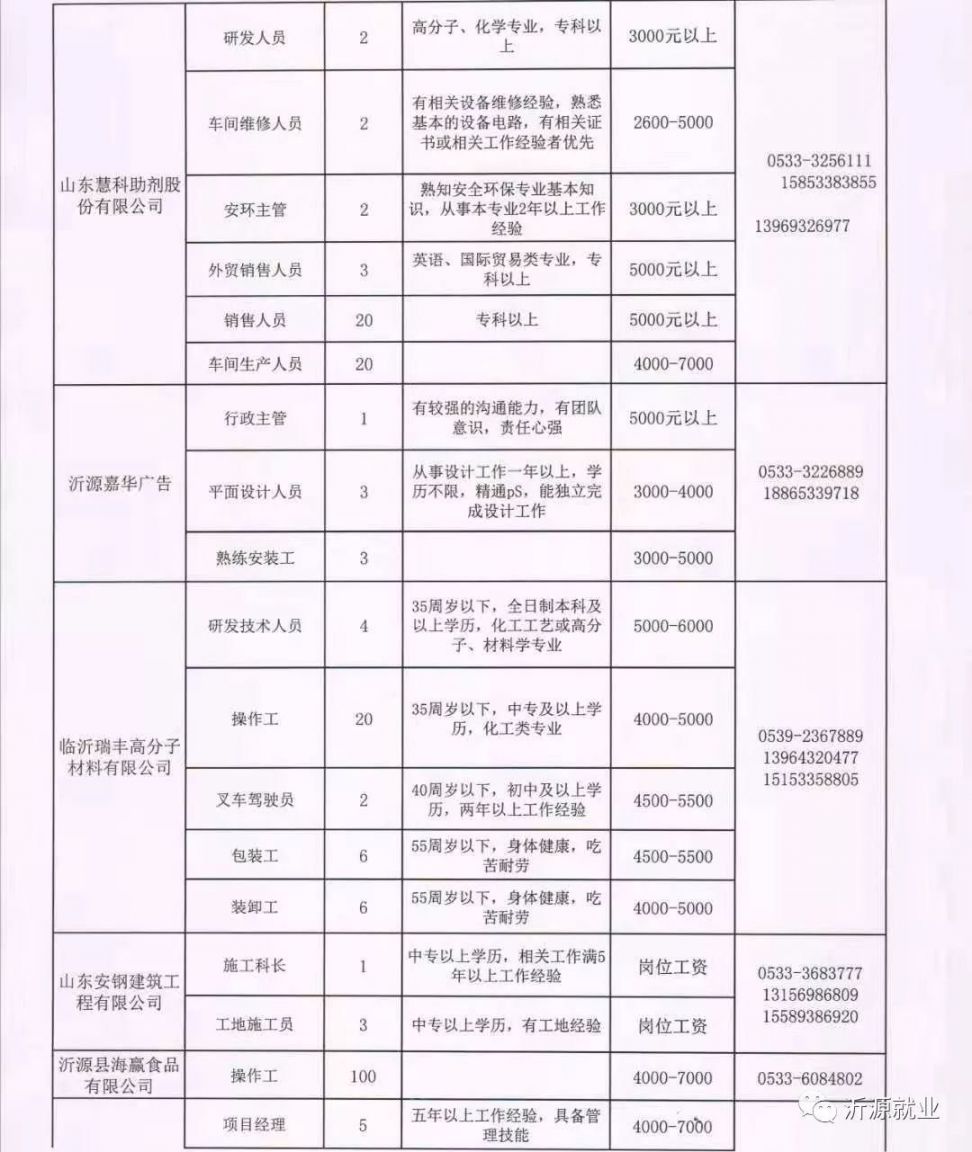 汤阴招聘网最新招聘,汤阴招聘网最新招聘动态及其影响，汤阴招聘网最新招聘信息及其影响力概览