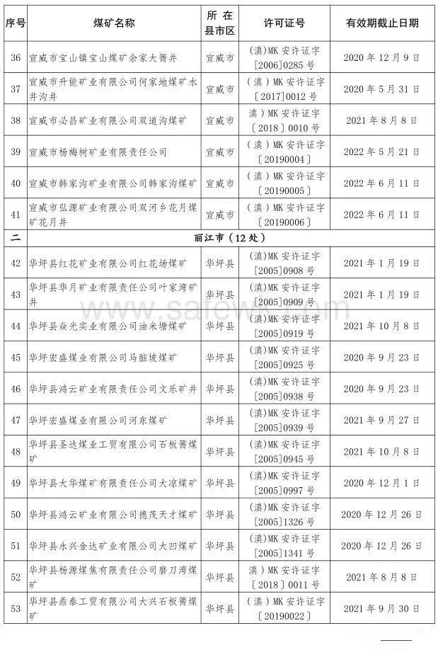 最新内蒙煤矿急招工,最新内蒙煤矿急招工，行业发展的机遇与挑战，最新内蒙煤矿急招工，行业发展的机遇与挑战并存