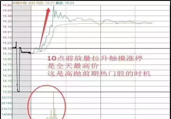 郑眼看盘最新消息,郑眼看盘最新消息，市场走势分析与预测，郑眼看盘最新消息，市场走势深度分析与预测