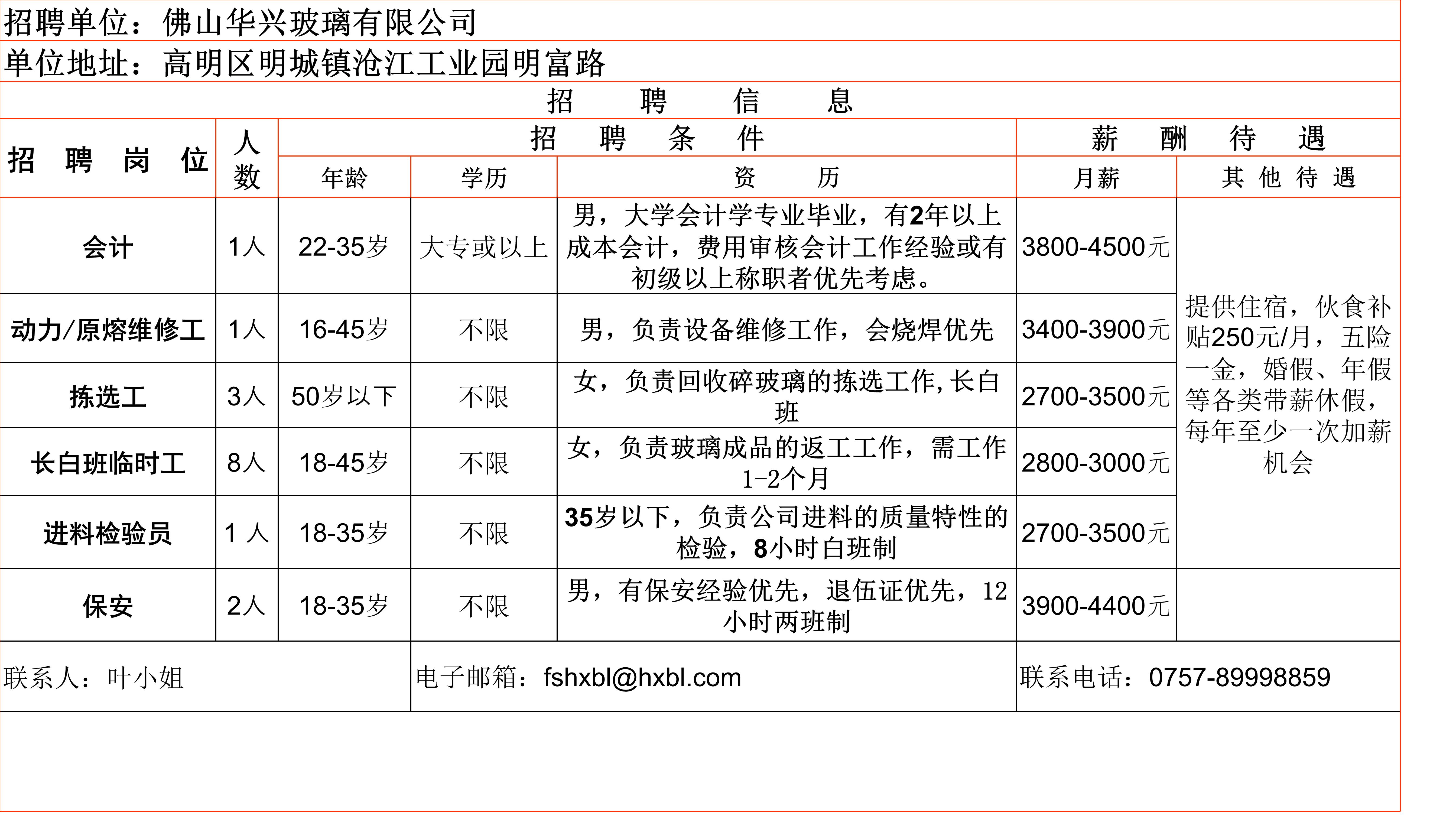 机电设备研发
